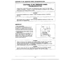 Samsung MW2172U/XAA cautions diagram