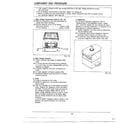 Samsung MW2170U/XAA component test procedure diagram