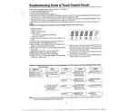 Samsung MW3580T/XAA problems not related/troubleshooting page 5 diagram