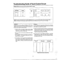 Samsung MW3580T/XAA problems not related/troubleshooting page 6 diagram