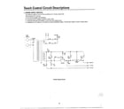 Samsung MW3580T/XAA touch control circuit descriptions diagram
