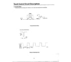 Samsung MW3580T/XAA touch control circuit descriptions page 9 diagram