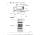 Samsung MW4530U/XAA feature diagram page 2 diagram