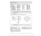 Samsung MW4630U/XAA troubleshooting page 3 diagram