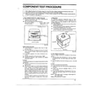 Samsung MW4530U/XAA component test procedure diagram