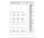 Samsung MW4530U/XAA complete microwave page 9 diagram