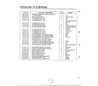 Samsung MW4620T/XAA parts list - p.c.b. parts page 2 diagram