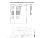 Samsung MW5330T/XAA microwave/pcb parts page 8 diagram