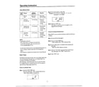 Samsung MW5330T/XAA operation instruction page 6 diagram