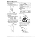 Samsung MW5330T/XAA component test procedure diagram