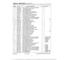 Samsung MW5330T/XAA complete microwave oven page 2 diagram