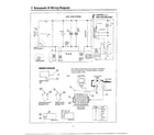 Samsung MW5430W/XAA schematic and wiring diagram diagram