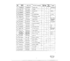 Panasonic NN-4461A microwave oven/supplement page 3 diagram