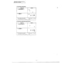 Panasonic NN-4461A test procedure page 2 diagram