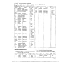 Panasonic NN-5615A misc and schematics page 9 diagram