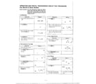 Panasonic NN-5455C test procedure page 3 diagram