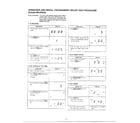 Panasonic NN-6492A operation/dpc test procedure diagram