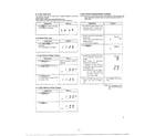 Panasonic NN-5652A operation/dpc test procedure page 2 diagram