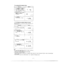 Panasonic NN-5462A operation/dpc test procedure page 3 diagram