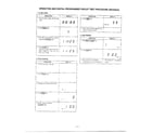 Panasonic NN-5462A operation/dpc test procedure page 4 diagram