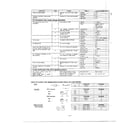 Panasonic NN-6492A troubleshooting guide page 3 diagram