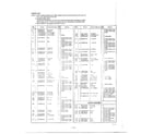 Panasonic NN-5462A complete microwave oven page 3 diagram
