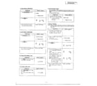 Panasonic NN-5853C operation/circuit test procedure page 2 diagram