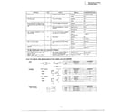 Panasonic NN-5603A troubleshooting guide/ohm meter diagram