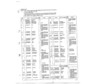 Panasonic NN-6512A microwave complete assembly page 3 diagram