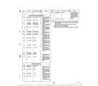 Panasonic NN-6512A microwave complete assembly page 5 diagram