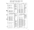 Panasonic NN-7509 complete microwave assy. page 3 diagram