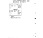 Panasonic NN-6469 complete microwave assy. page 4 diagram