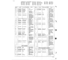 Panasonic NN-6540 complete microwave assembly page 4 diagram