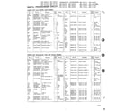 Panasonic NN-6540 complete microwave assembly page 7 diagram