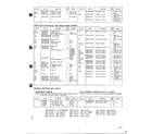Panasonic NN-6700 complete microwave assembly page 8 diagram