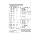 Panasonic NN-6462A microwave oven complete page 3 diagram