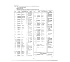 Panasonic NN-6462A microwave oven complete page 3 diagram