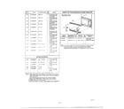 Panasonic NN-6462A microwave oven complete page 5 diagram