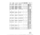 Panasonic NN-6583A microwave oven/supplement page 4 diagram