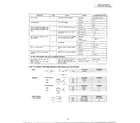 Panasonic NN-6703A troubleshooting page 3 diagram