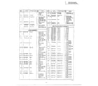Panasonic NN-6703A complete microwave page 4 diagram
