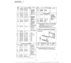 Panasonic NN-6583A complete microwave page 5 diagram