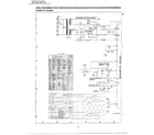 Panasonic NN-6583A digital programmer circuit page 2 diagram