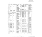 Panasonic NN-6583A complete microwave oven page 4 diagram