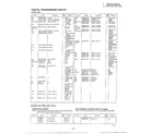 Panasonic NN-6583A complete microwave oven page 6 diagram