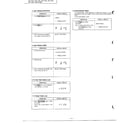 Panasonic NN-7753 operation and test procedure page 2 diagram