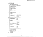 Panasonic NN-7753 operation and test procedure page 3 diagram