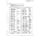 Panasonic NN-7523 microwave assy complete page 3 diagram
