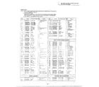 Panasonic NN-7523 complete microwave page 3 diagram