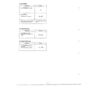 Panasonic NN-L736BA operation/digital circuit test page 2 diagram